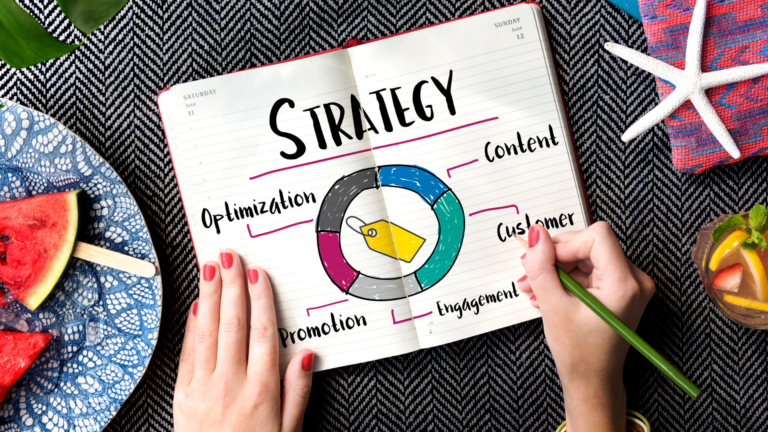 digital marketing starts with strategy and planning