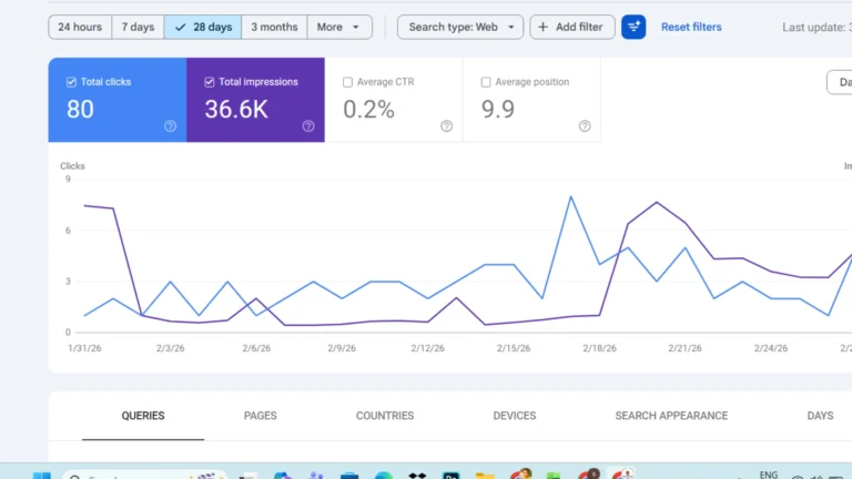 affordable digital marketing services in Kolkata