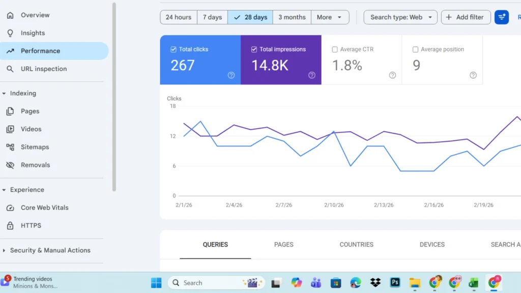 professional digital marketing services in Kolkata