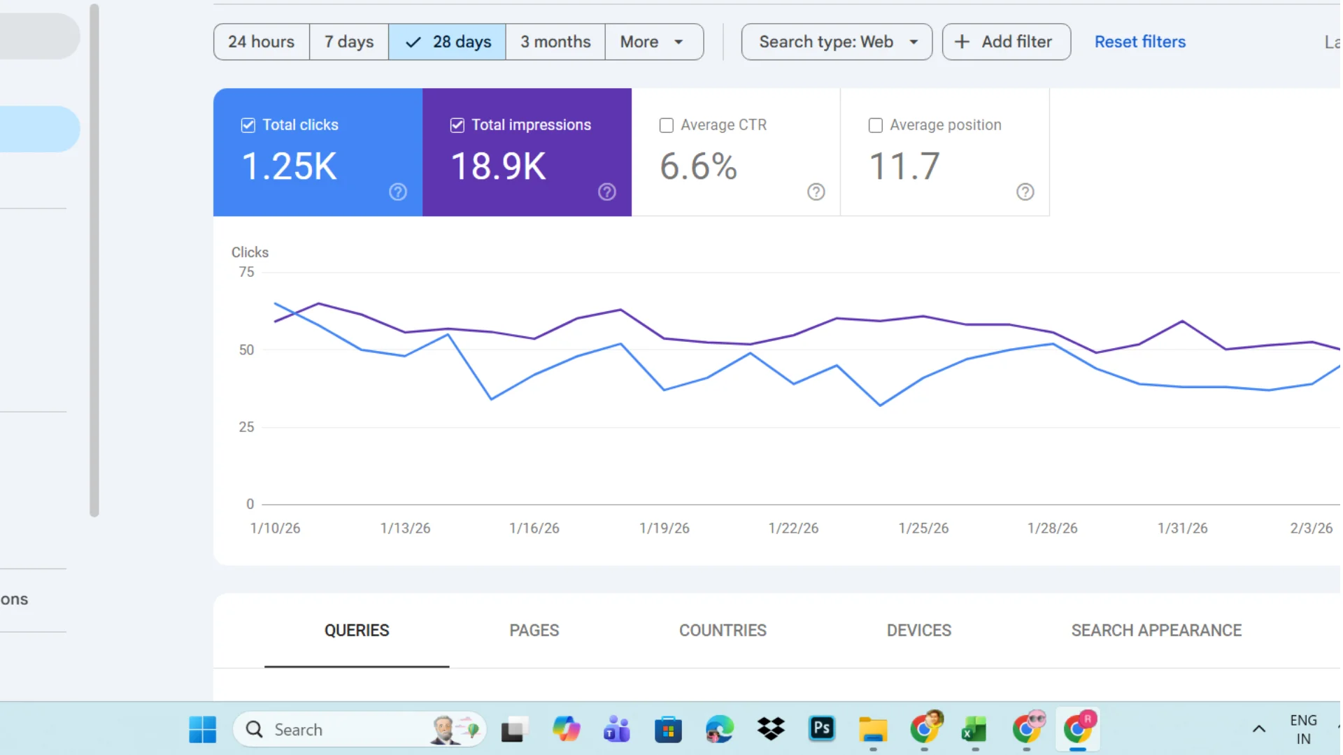 digital marketing service provider in Kolkata