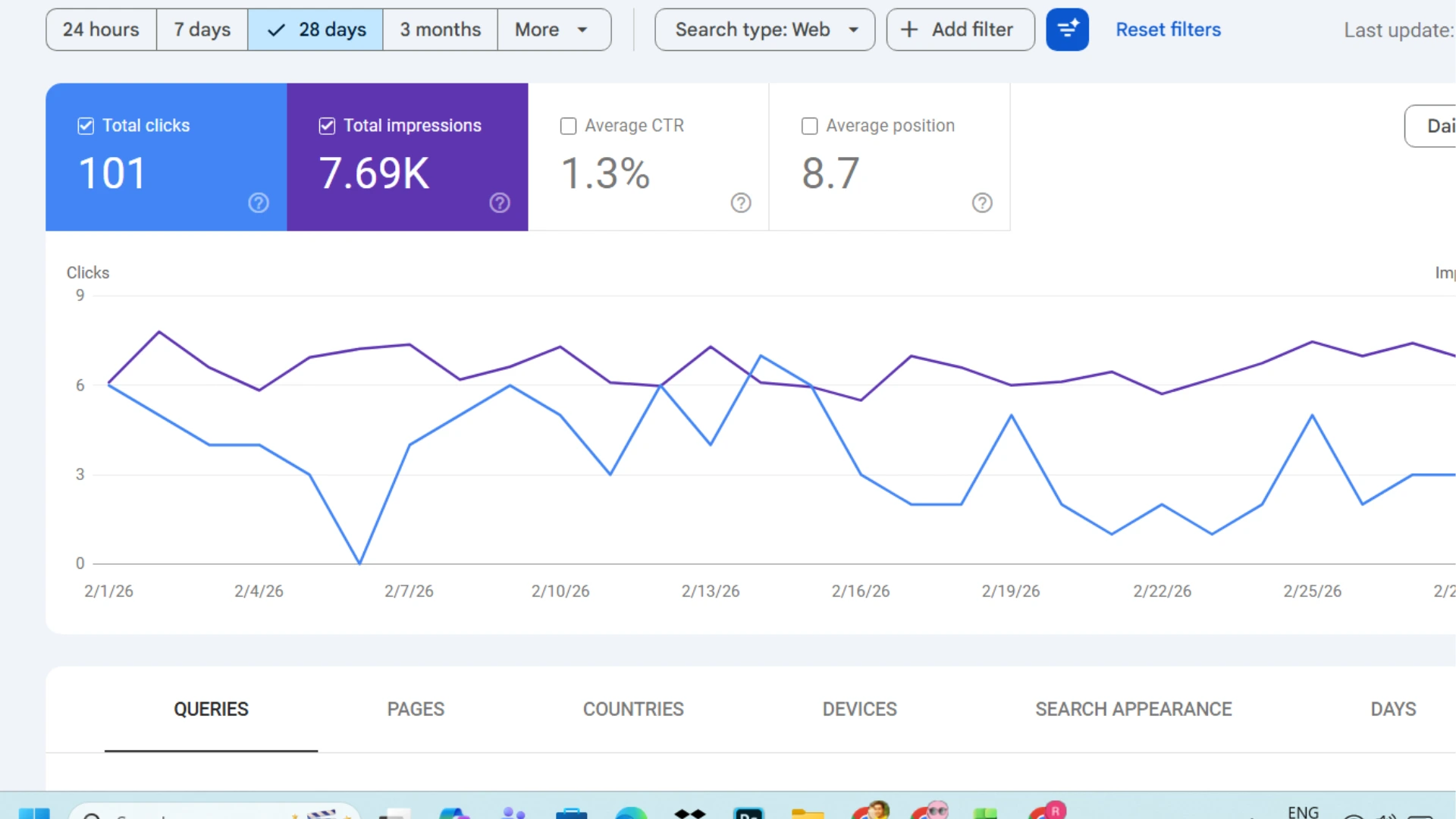 digital marketing service provider in Kolkata