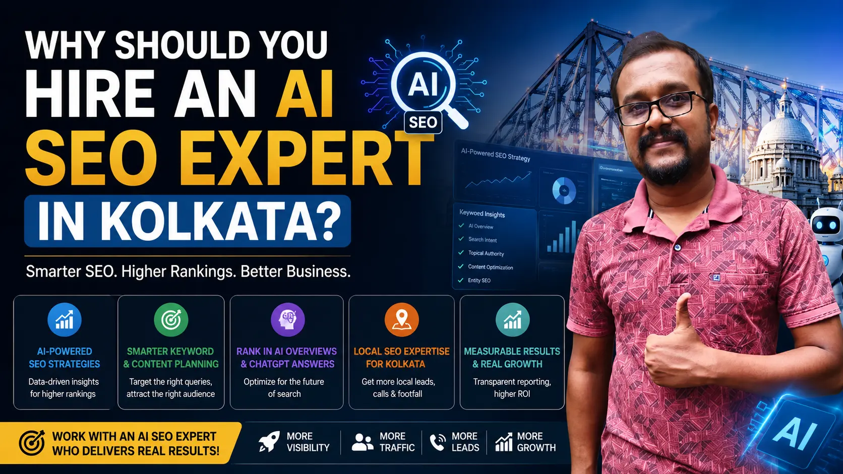 Why Should You Hire an AI SEO Expert in Kolkata?