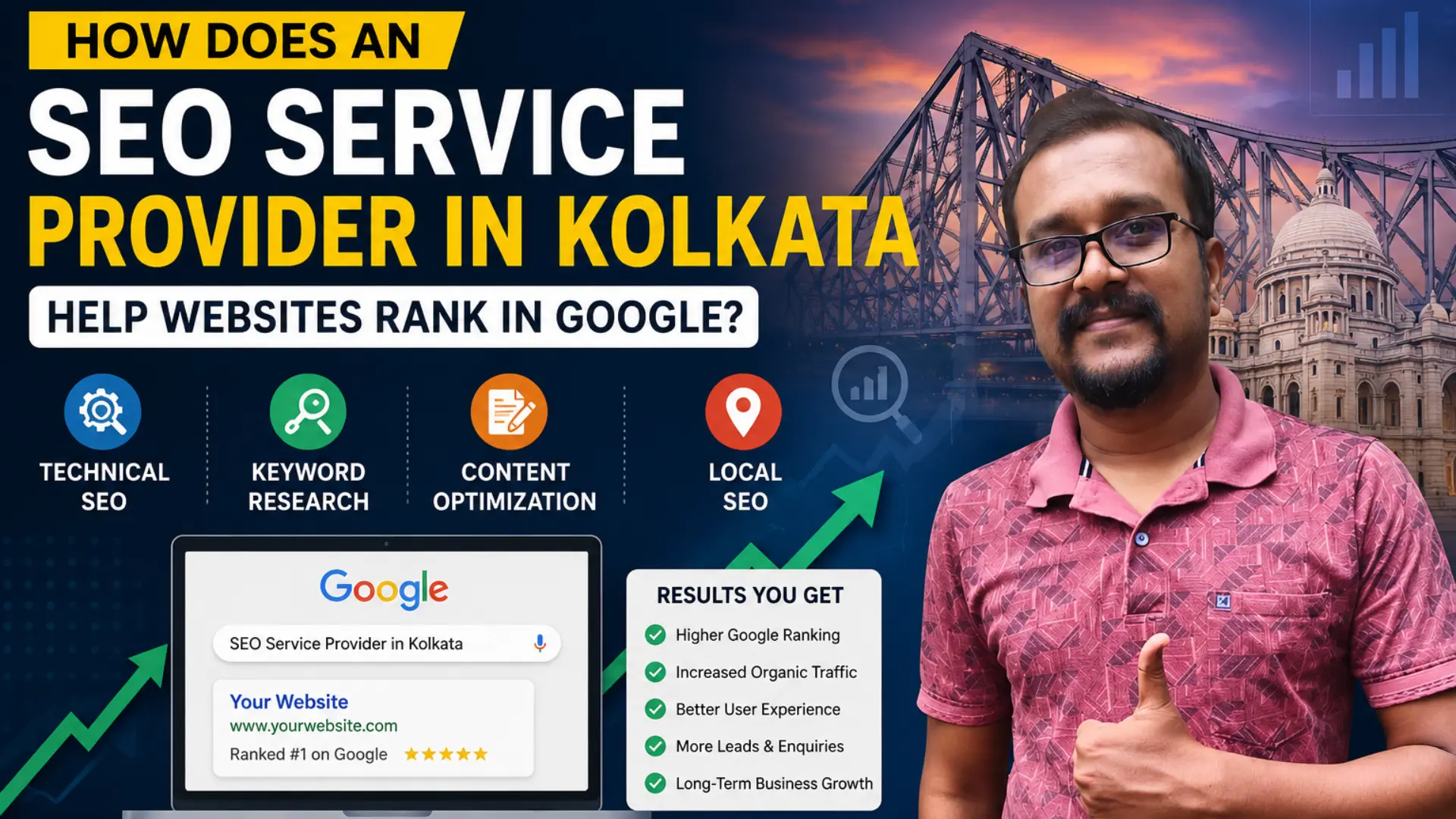 SEO Service Provider in Kolkata