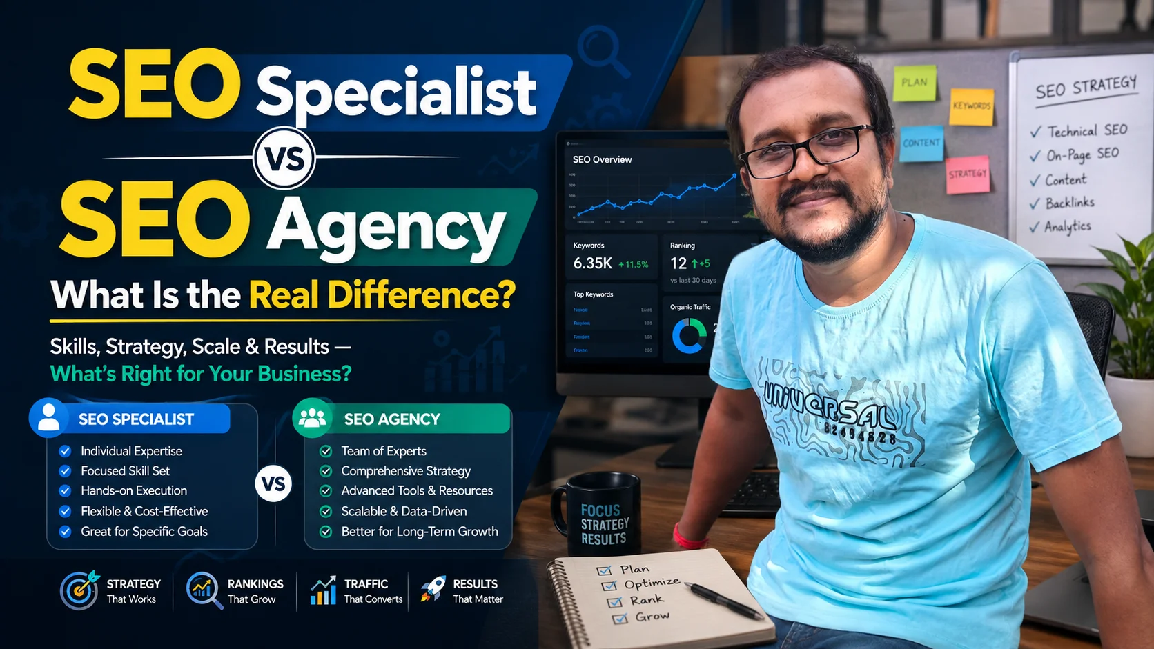 Best SEO Expert in Kolkata vs. SEO Agency